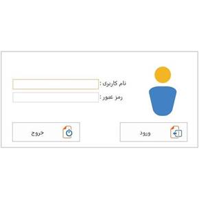 نرم افزار دفتر اندیکاتور آنیکال