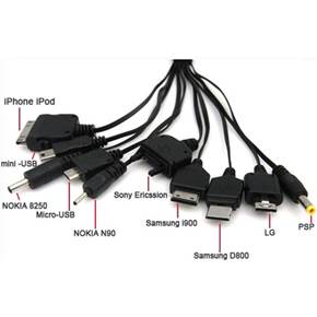 فروش شارژر همه کاره فندکی و USB ( فروشگاه کارَن شا