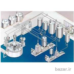 کارخانه لبنیات