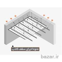 سقف کاذب، دیوارکاذب، کناف، تولید کننده، فروشنده، وارد کننده محصولات سقف کاذب، دیوارکاذب، سقف کاذب مشبک