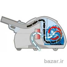 نمایندگی رسمی دستگاه بخارشو کارچر مدل SV1802