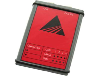 دیاگ کشاورزی AGCO