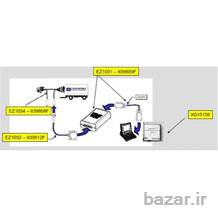 دیاگ سیستم ترمز کنور برمسه KNORR-BREMSE