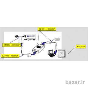 دیاگ سیستم ترمز کنور برمسه KNORR-BREMSE