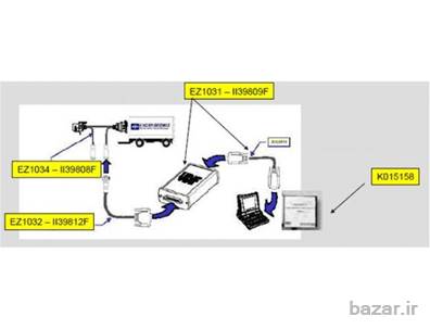 دیاگ سیستم ترمز کنور برمسه KNORR-BREMSE